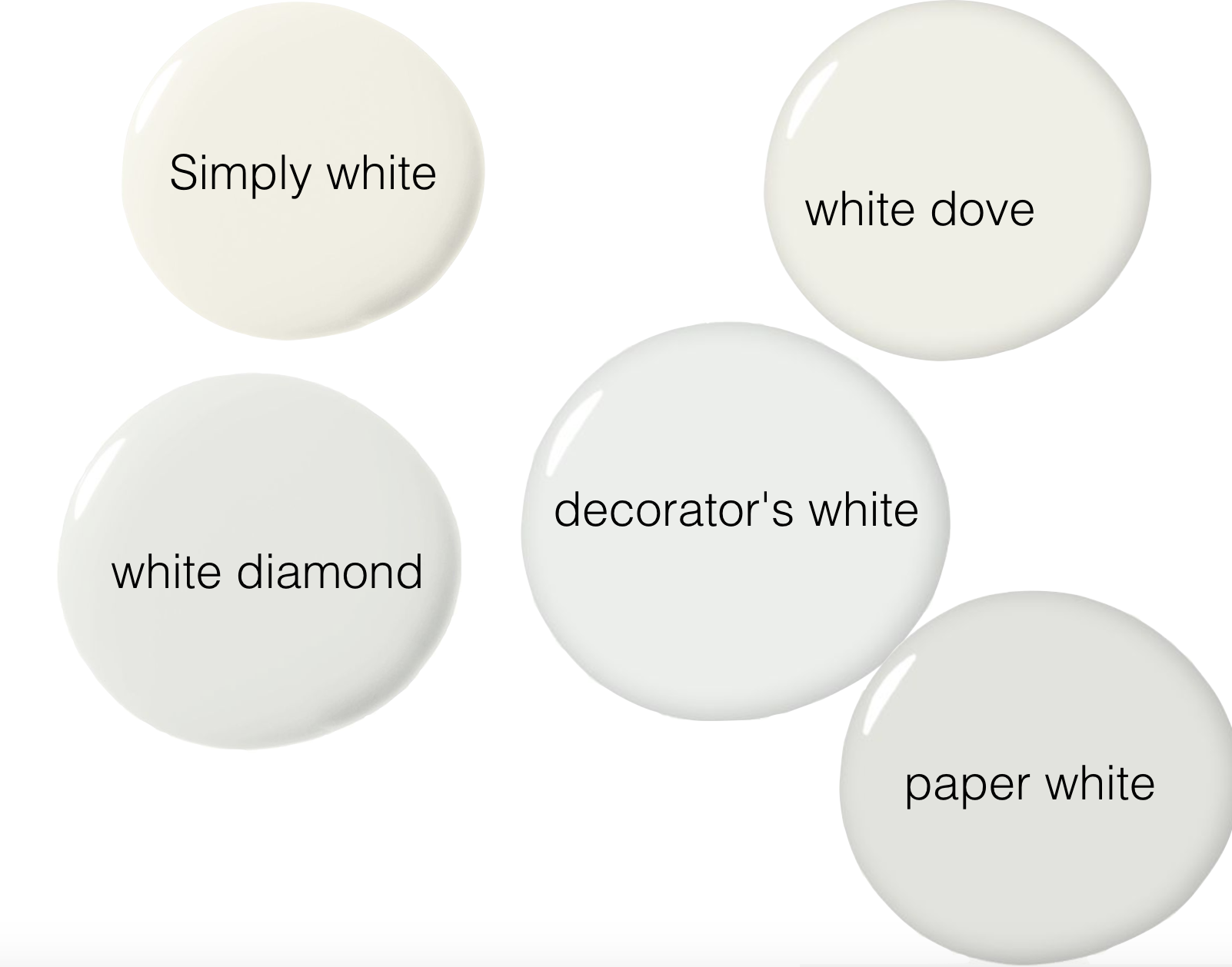 Simply White by Benjamin Moore Family Room